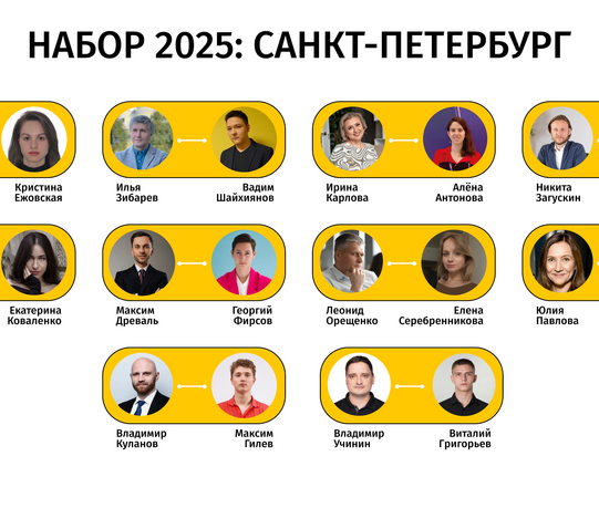 Наставнические пары 2025 года! Наставнические пары 2025 года!